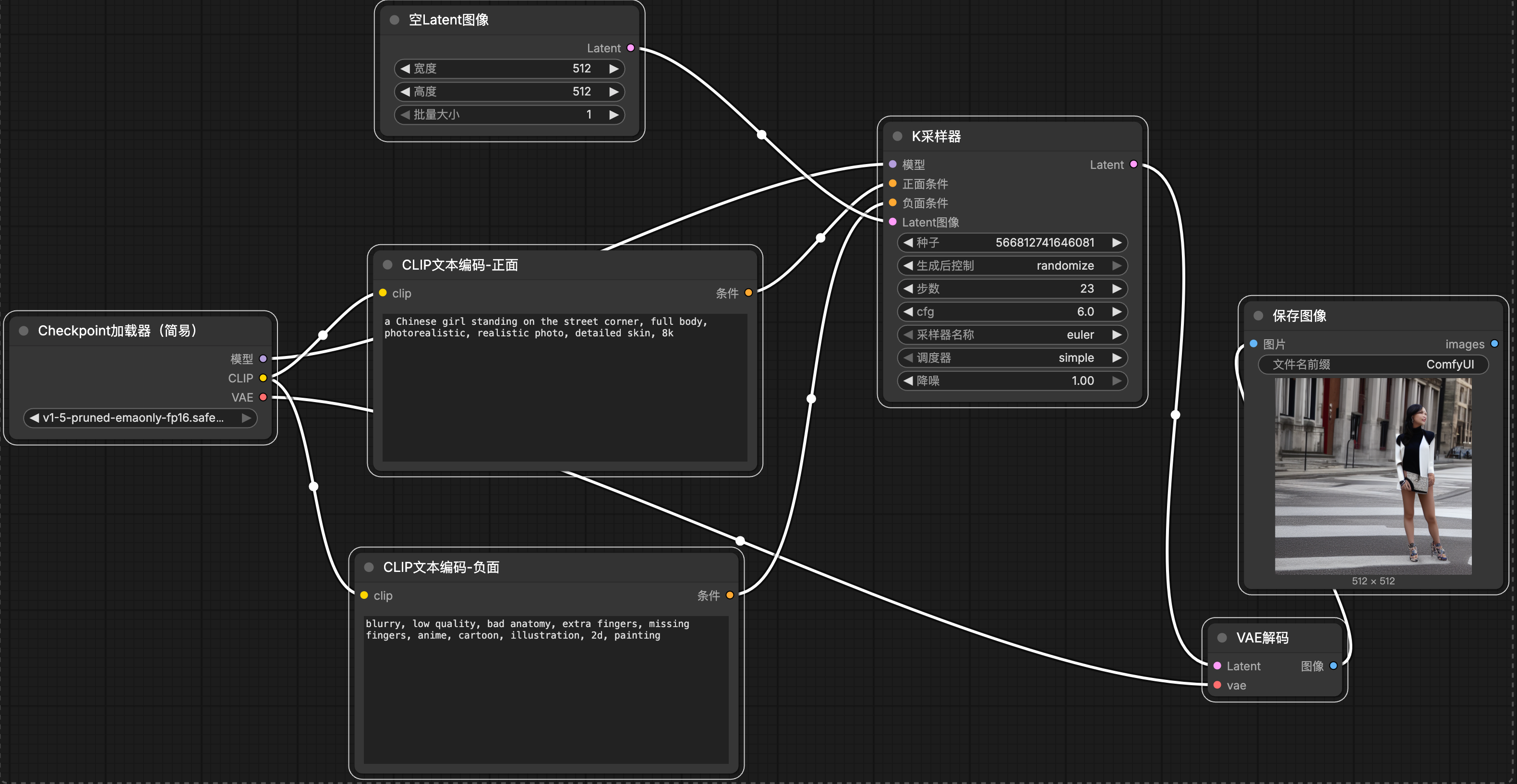 ComfyUI 文生图基础工作流:Checkpoint 加载器、提示词、空 Latent、KSampler、VAE 解码、保存图像